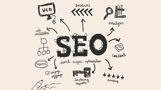 SEO Services Boondall