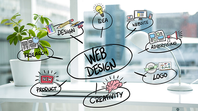 Web Design Boondall